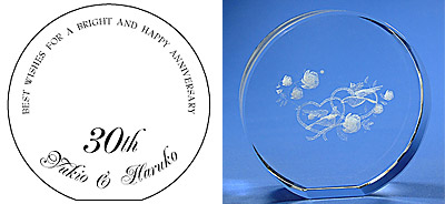 �T���h�u���X�g�������e