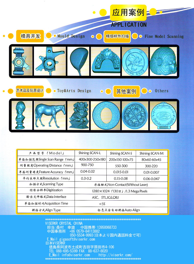 3D�X�L���i�[