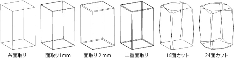 �N���X�^���f�ނ̃J�b�g�}��