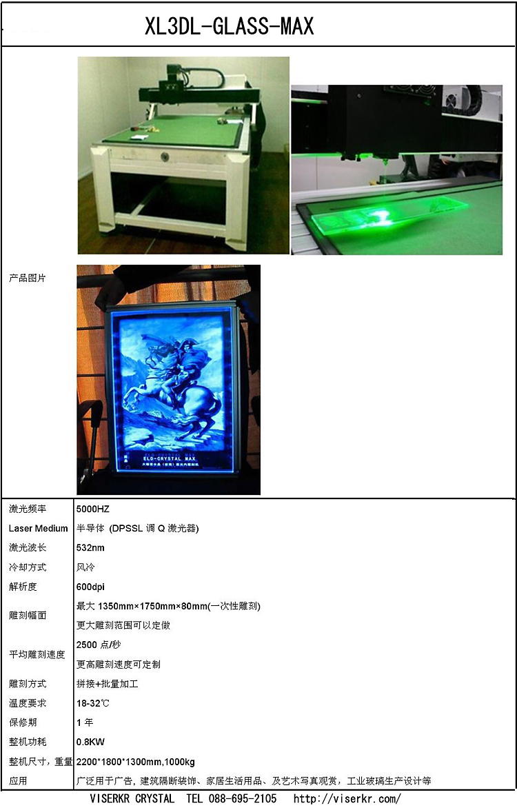 �唻3D���[�U�[�����@