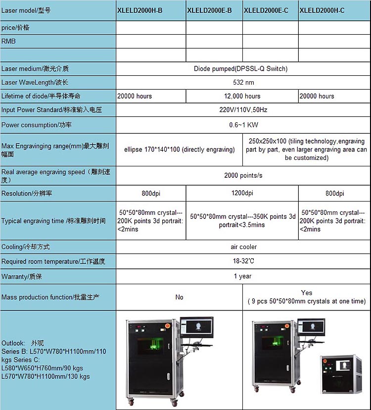 3D���[�U�[�����@�X�y�b�N